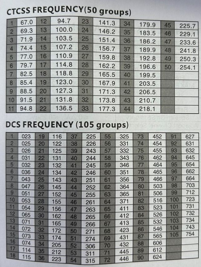 UA-900 16 CHANNEL UHF FM VHF TRANSCEIVER 2-WAY RADIO.